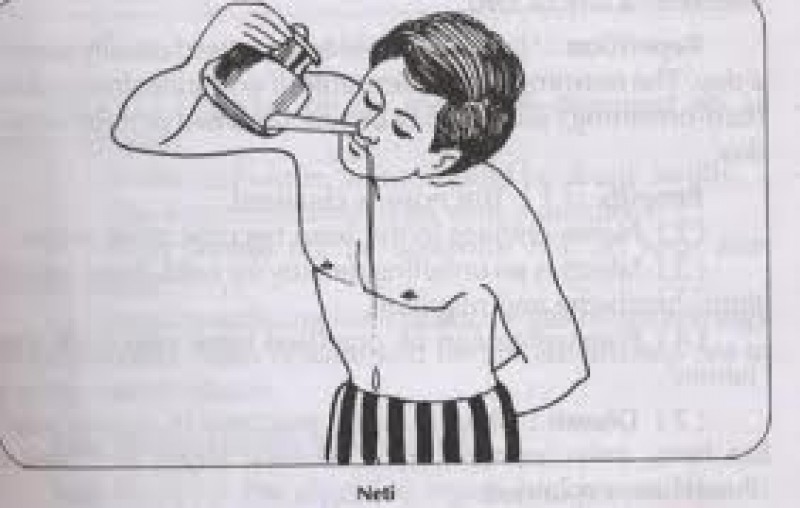 SHATKARMA,   PRATICHE DI PURIFICAZIONE SHATKARMA,   PRATICHE DI PURIFICAZIONE